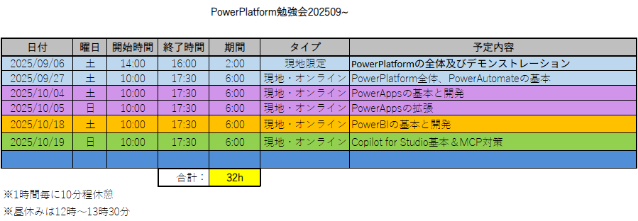pp20250906~